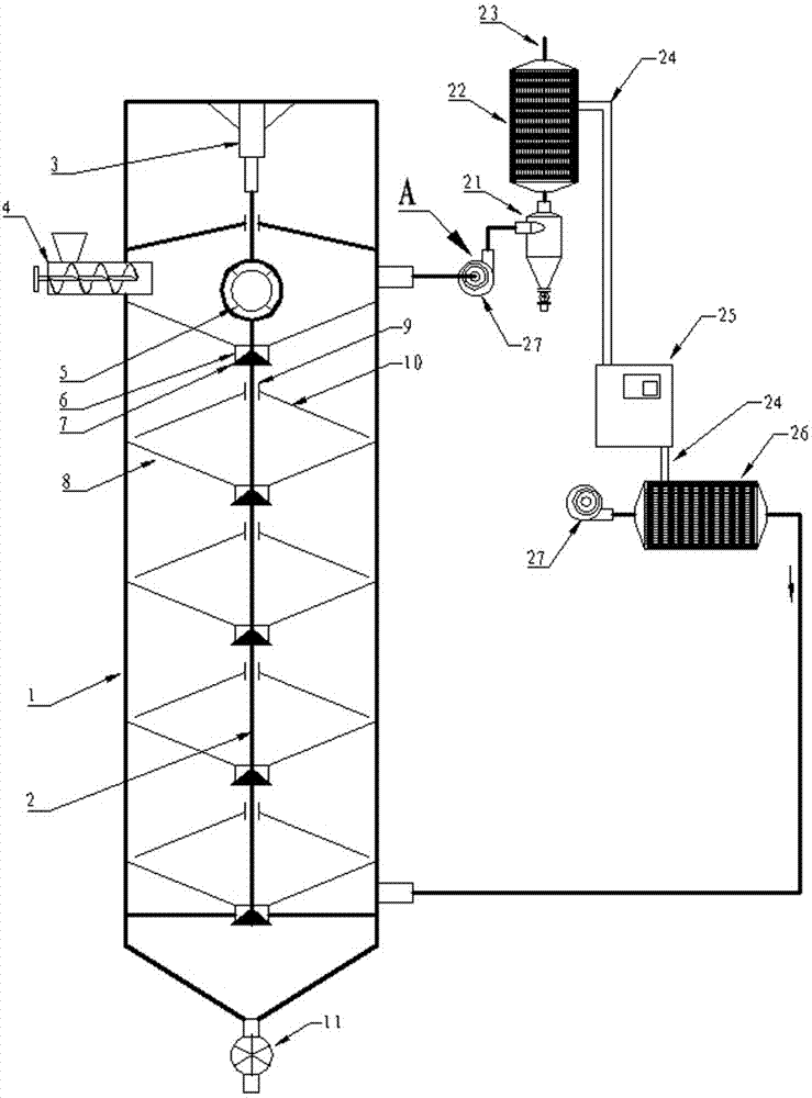 A heat pump type tail heat recovery penetration countercurrent fluidized dryer