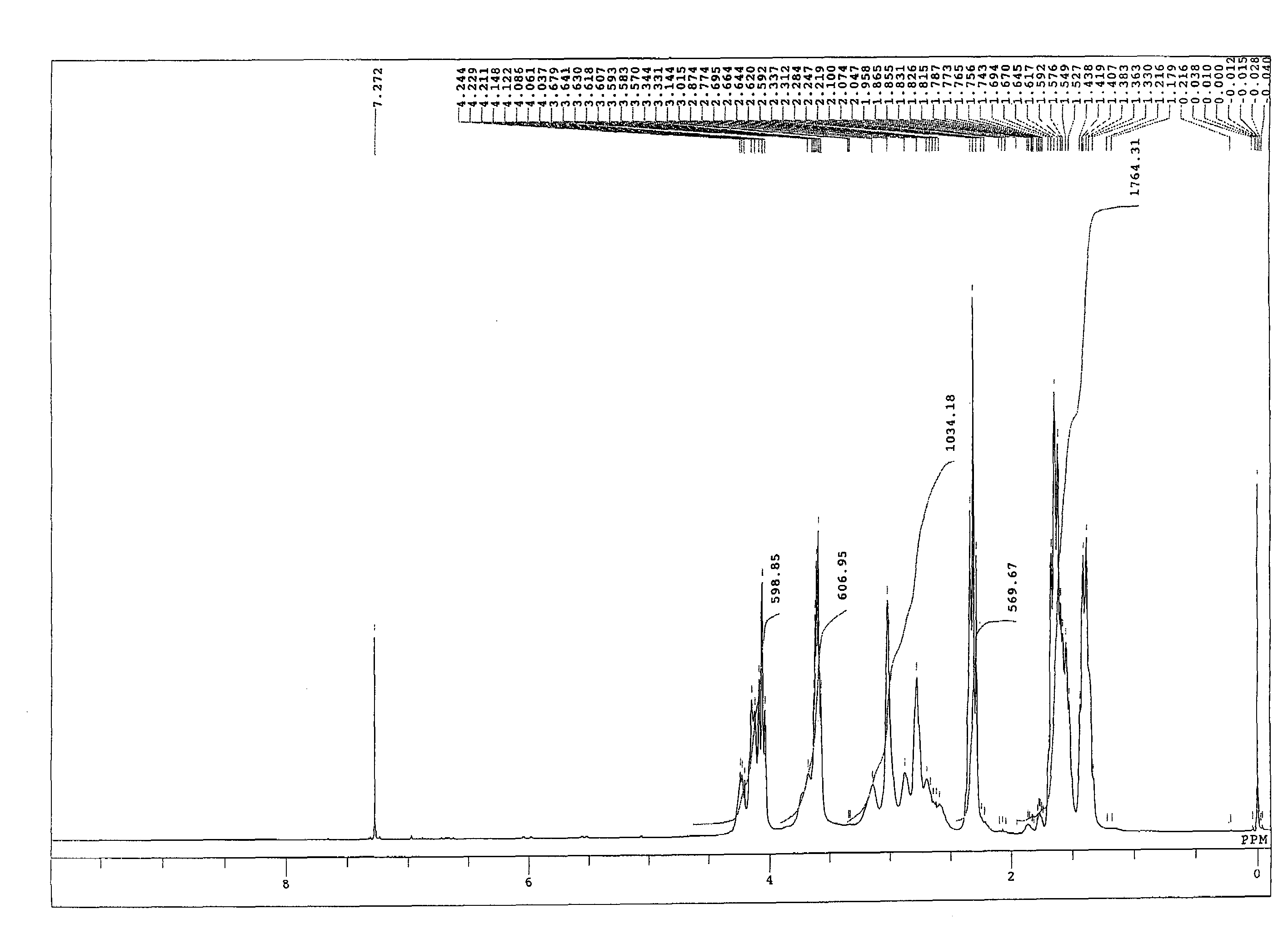 Polyester polyol and polyurethane resin