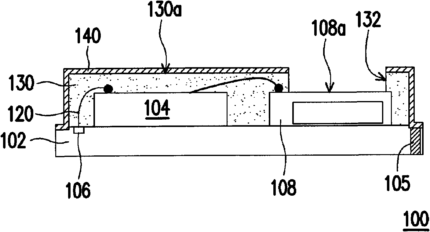 Semiconductor package and manufacturing method thereof