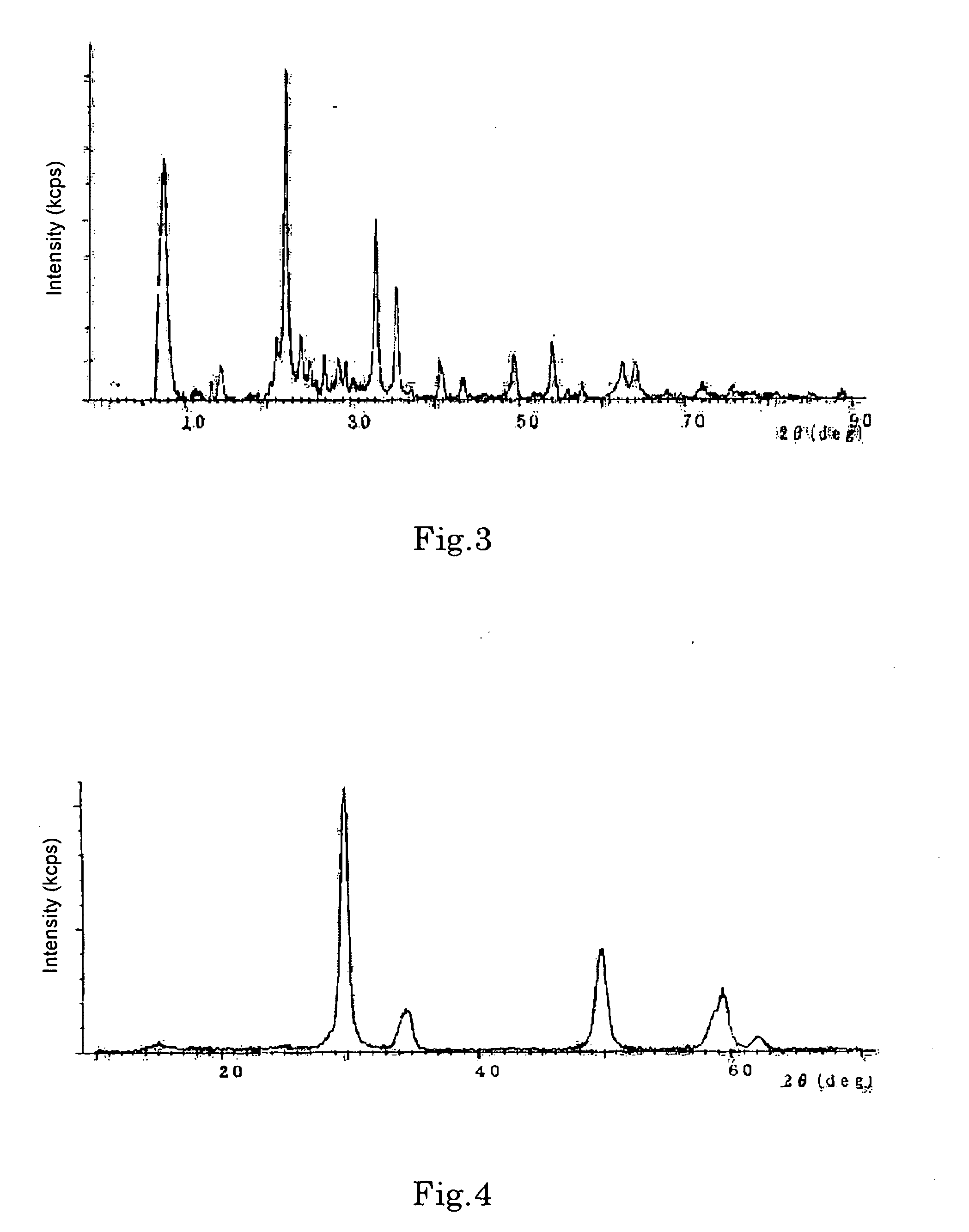 Nitrogen Oxide Removal Catalyst System And Nitrogen Oxide Removal Method