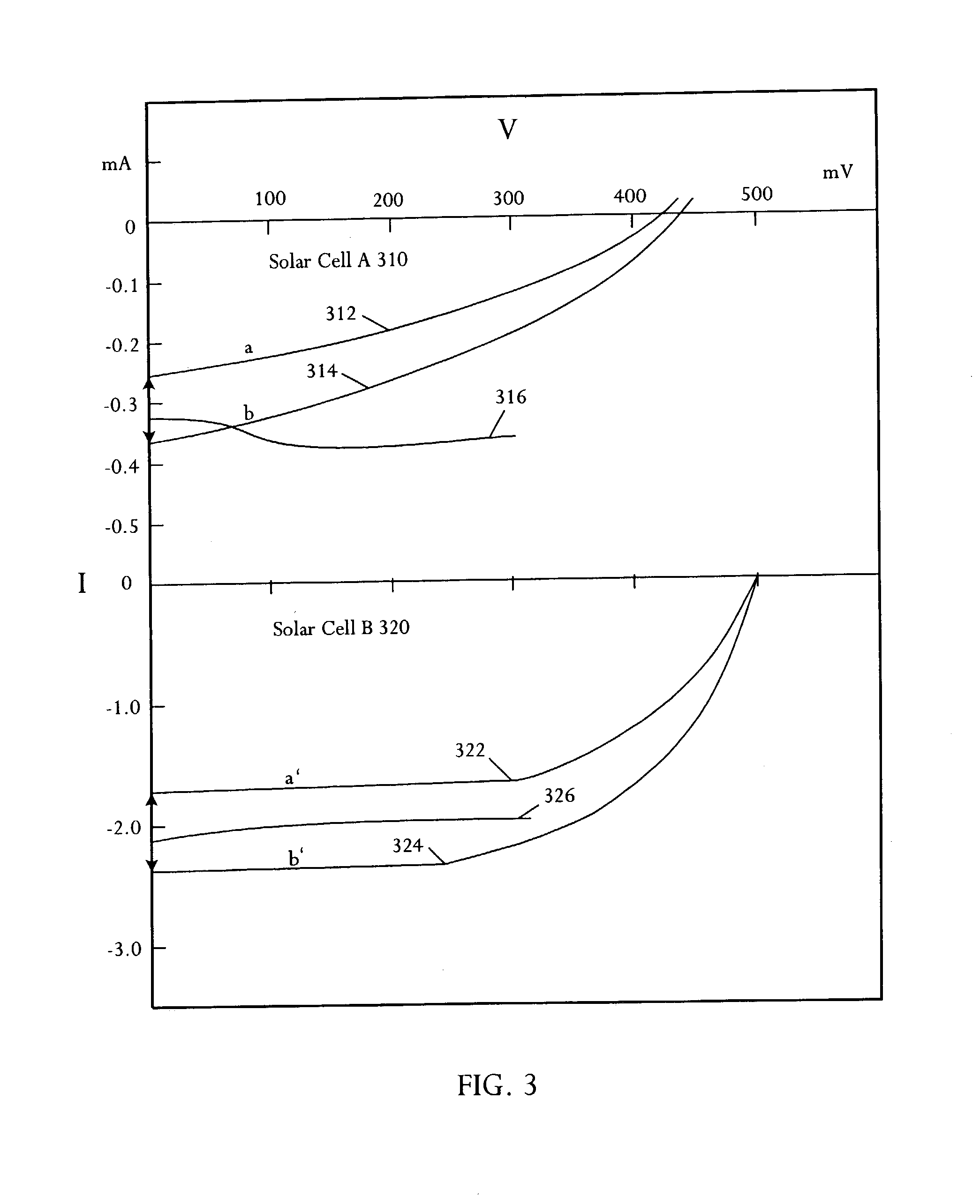 Solar energy converter using a solar cell in a shallow liquid-gel layer