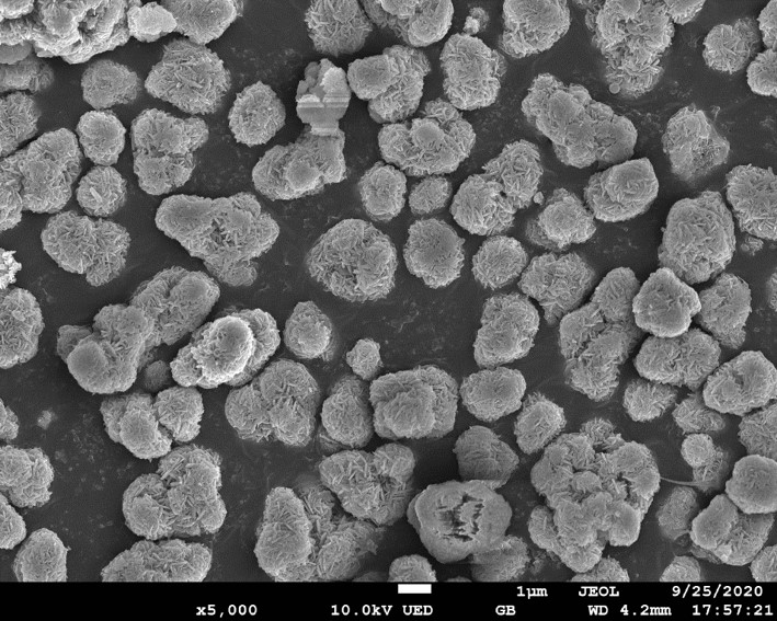 Spherical-like porous nickel-cobalt-manganese precursor and preparation method thereof