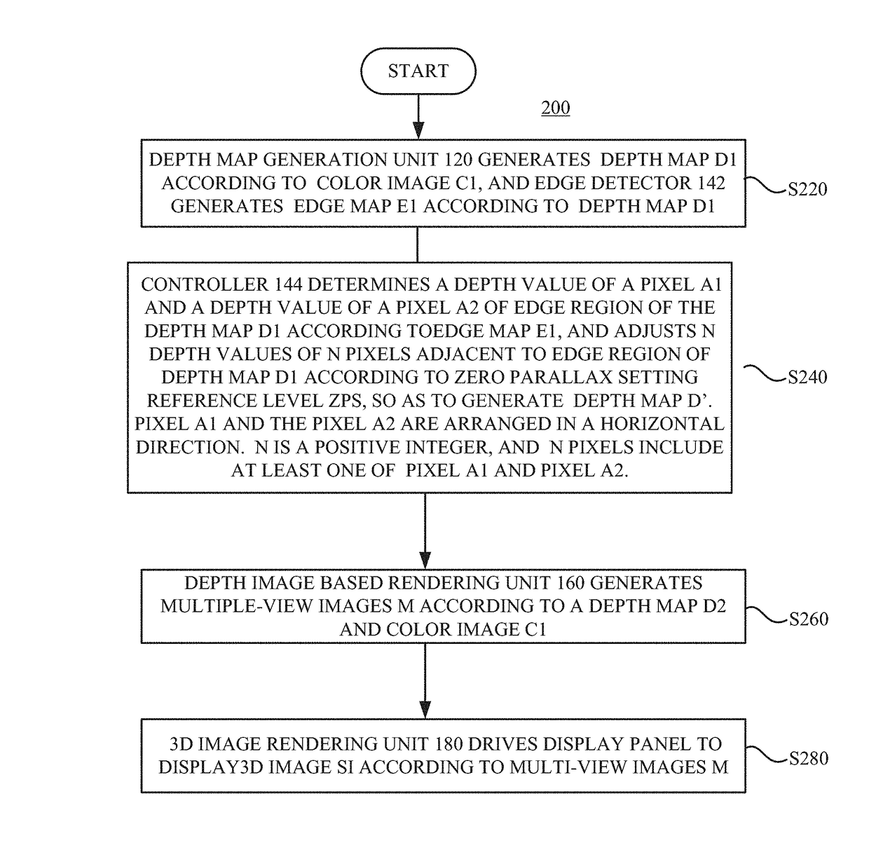 Three-dimensional image display system and display method