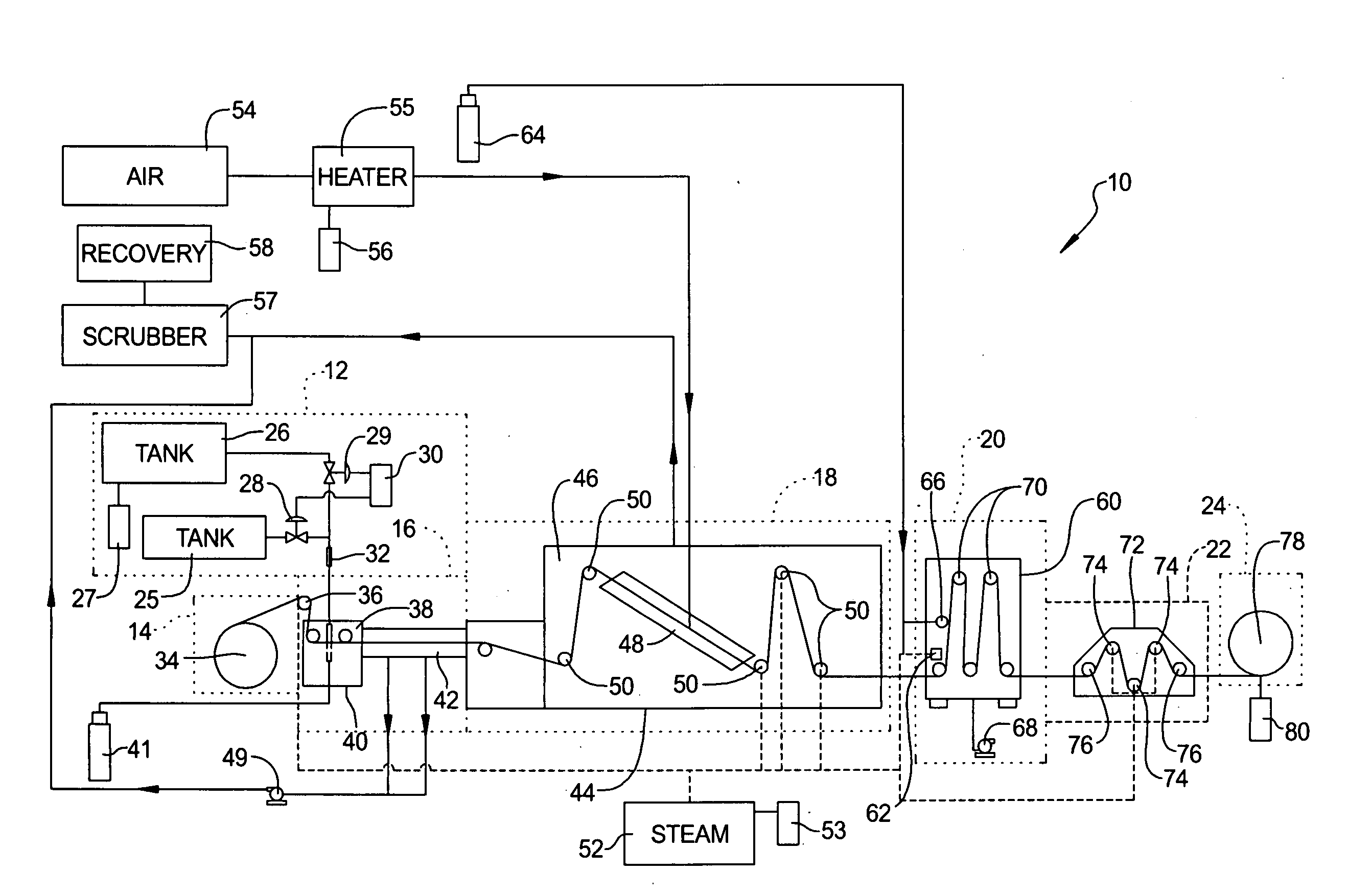 Apparatus and method for treating materials with compositions