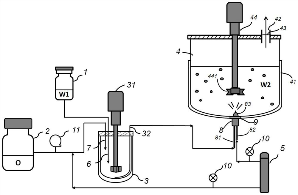 A method for preparing polypeptide drug microspheres based on subliquid jet spray technology