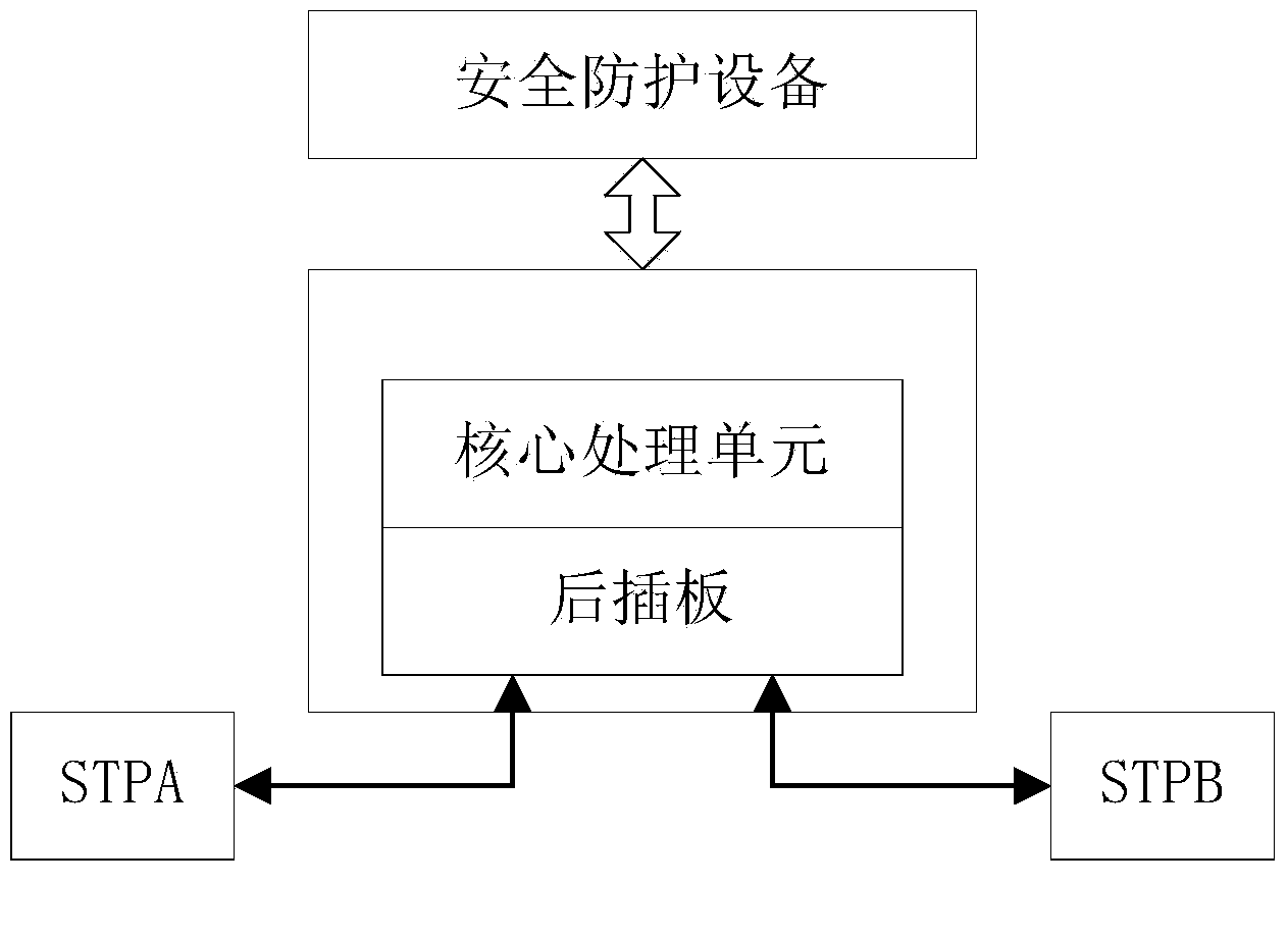 Non-inductive series connection device based on virtual IP