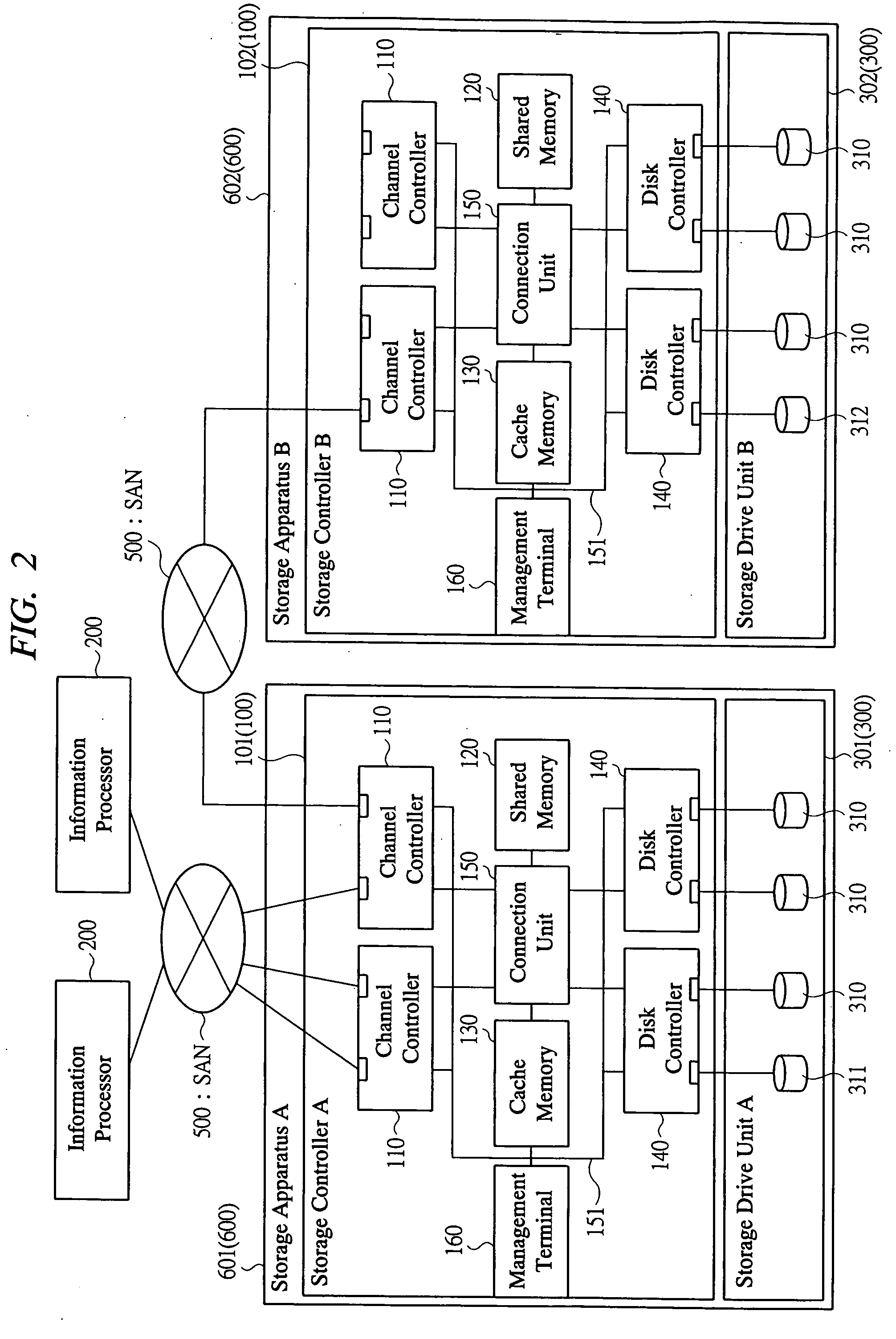 Storage apparatus