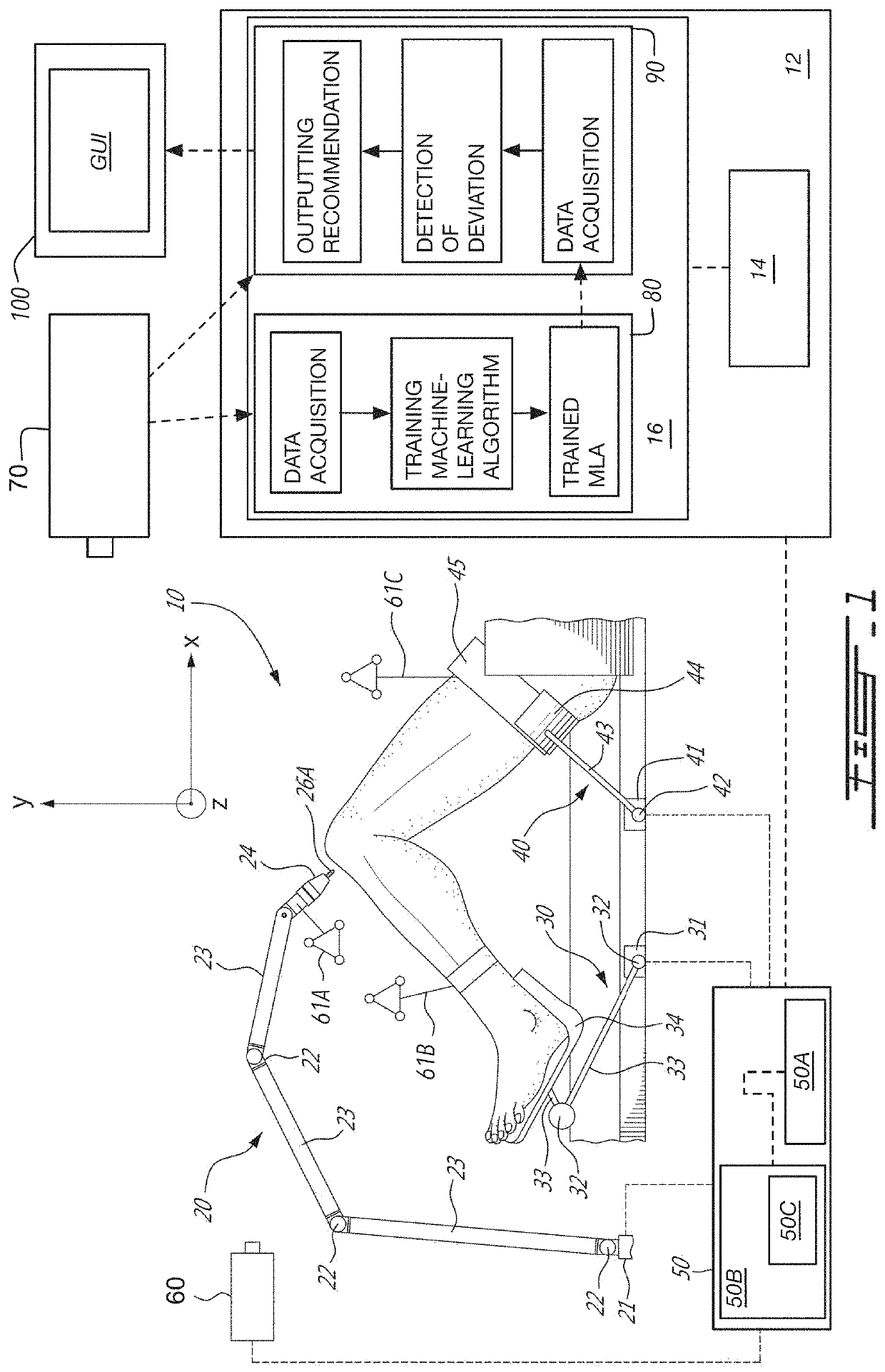 Surgery assistance system