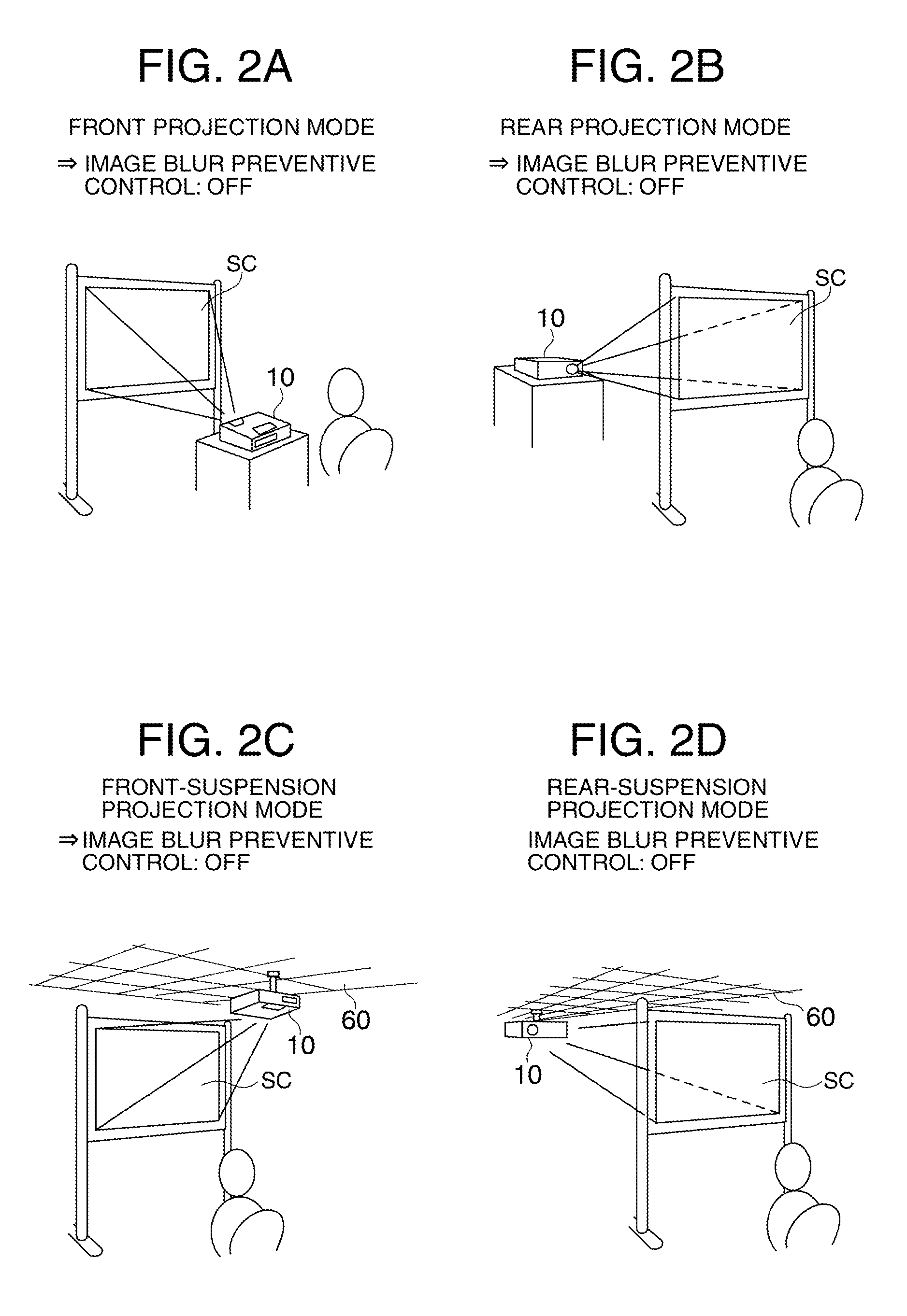 Projection apparatus and image blur preventive control method for projection apparatus