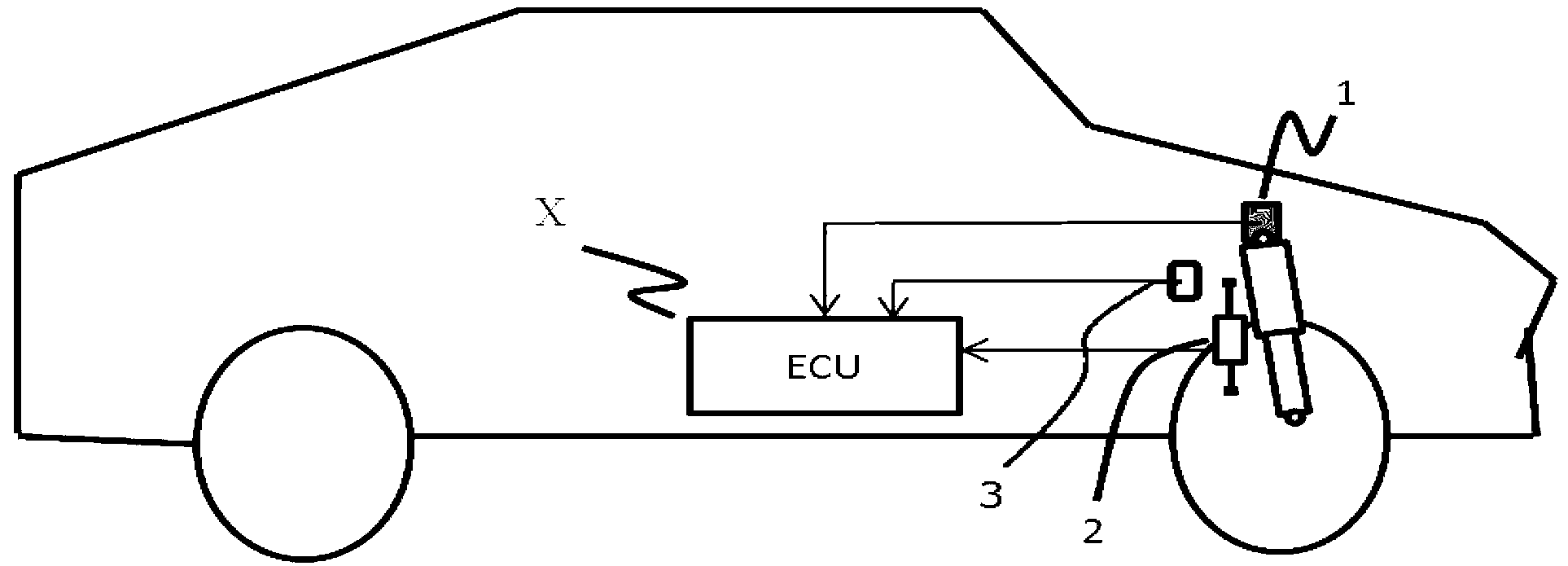 Road identification system and method based on vehicle vertical vibration system identification