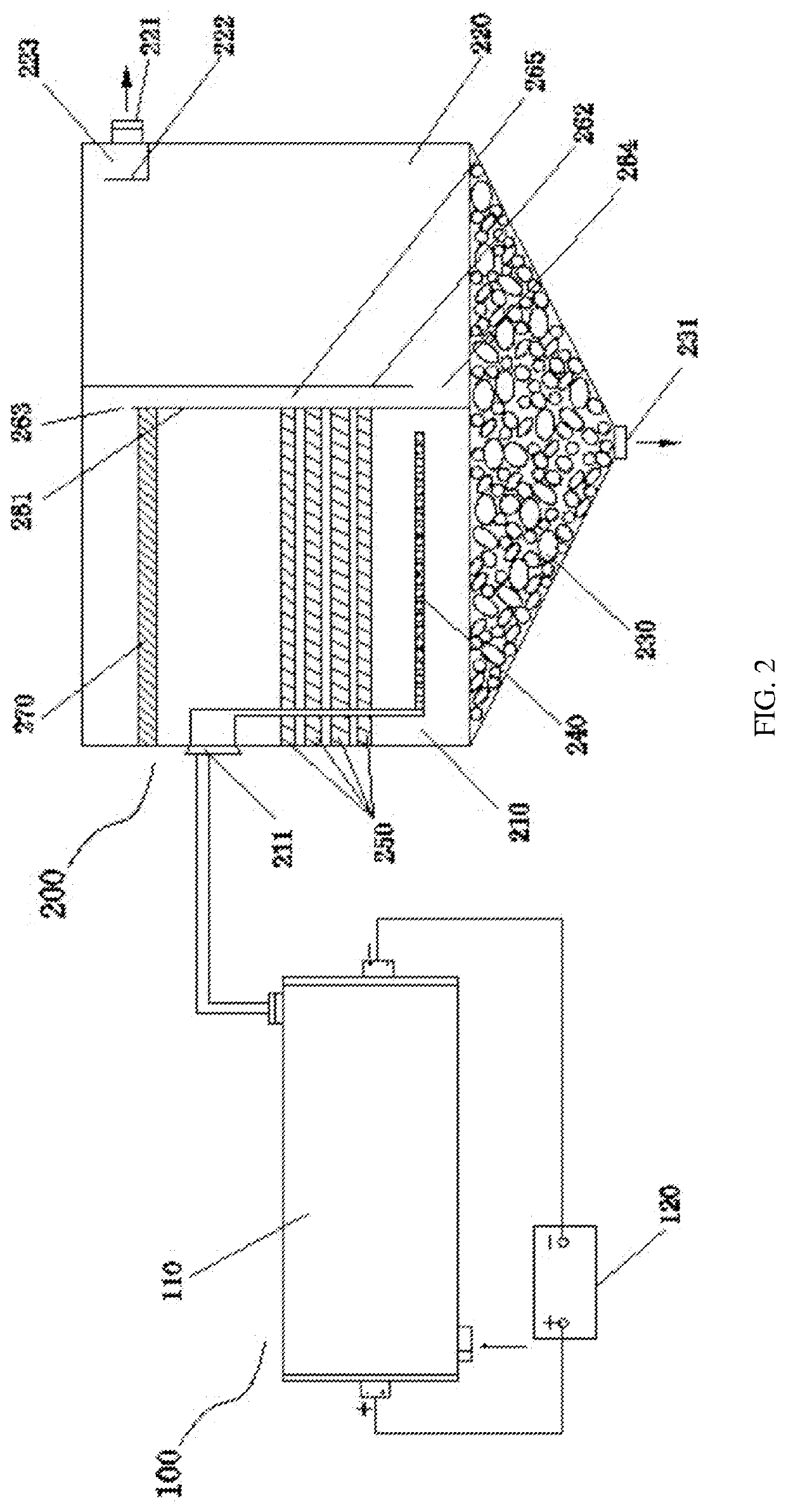 Plasma denitrification device and operating method thereof