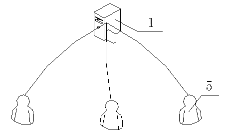 Large-scale network node grouping management system and management method