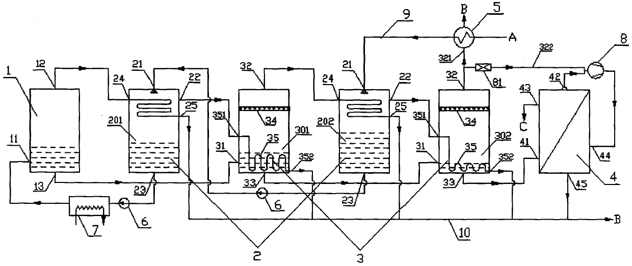 Seawater desalination device and method for countercurrent multi-effect evaporation coupling dip tube flash evaporation composite distillation