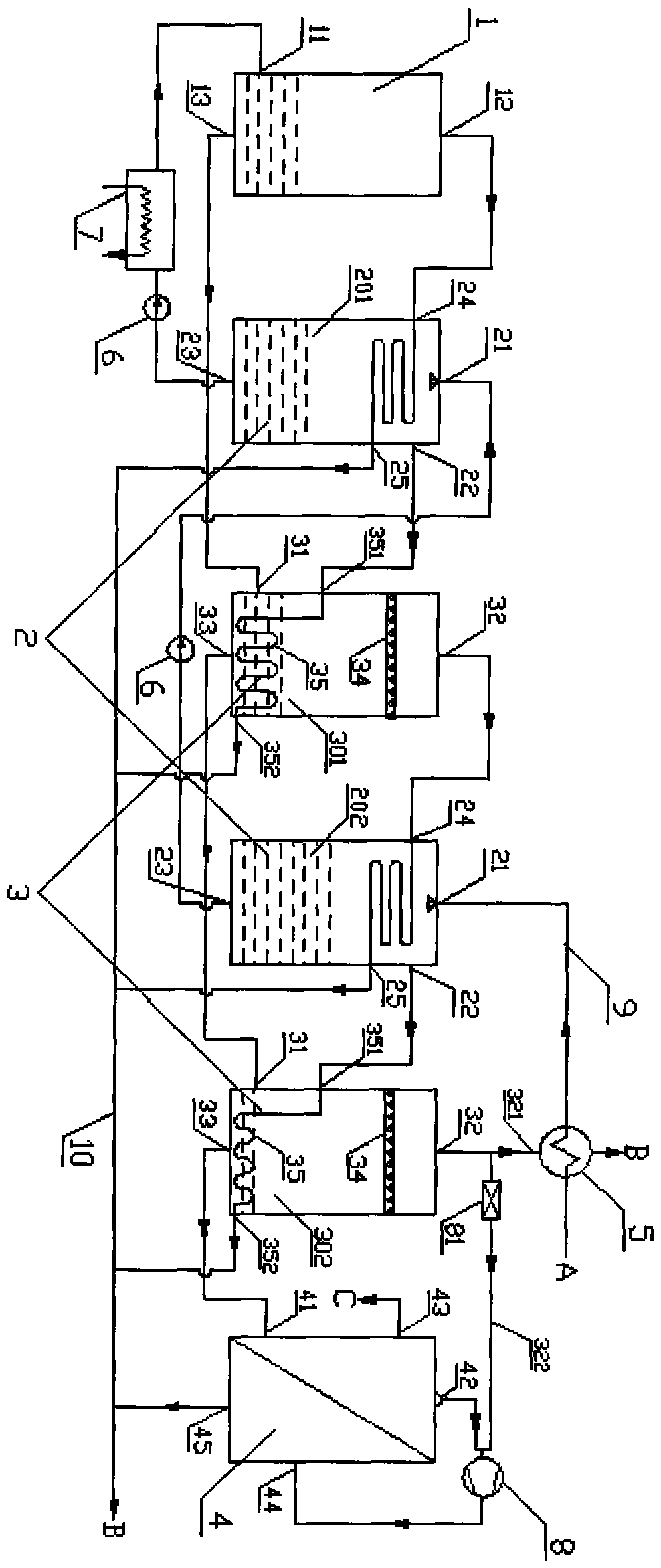 Seawater desalination device and method for countercurrent multi-effect evaporation coupling dip tube flash evaporation composite distillation