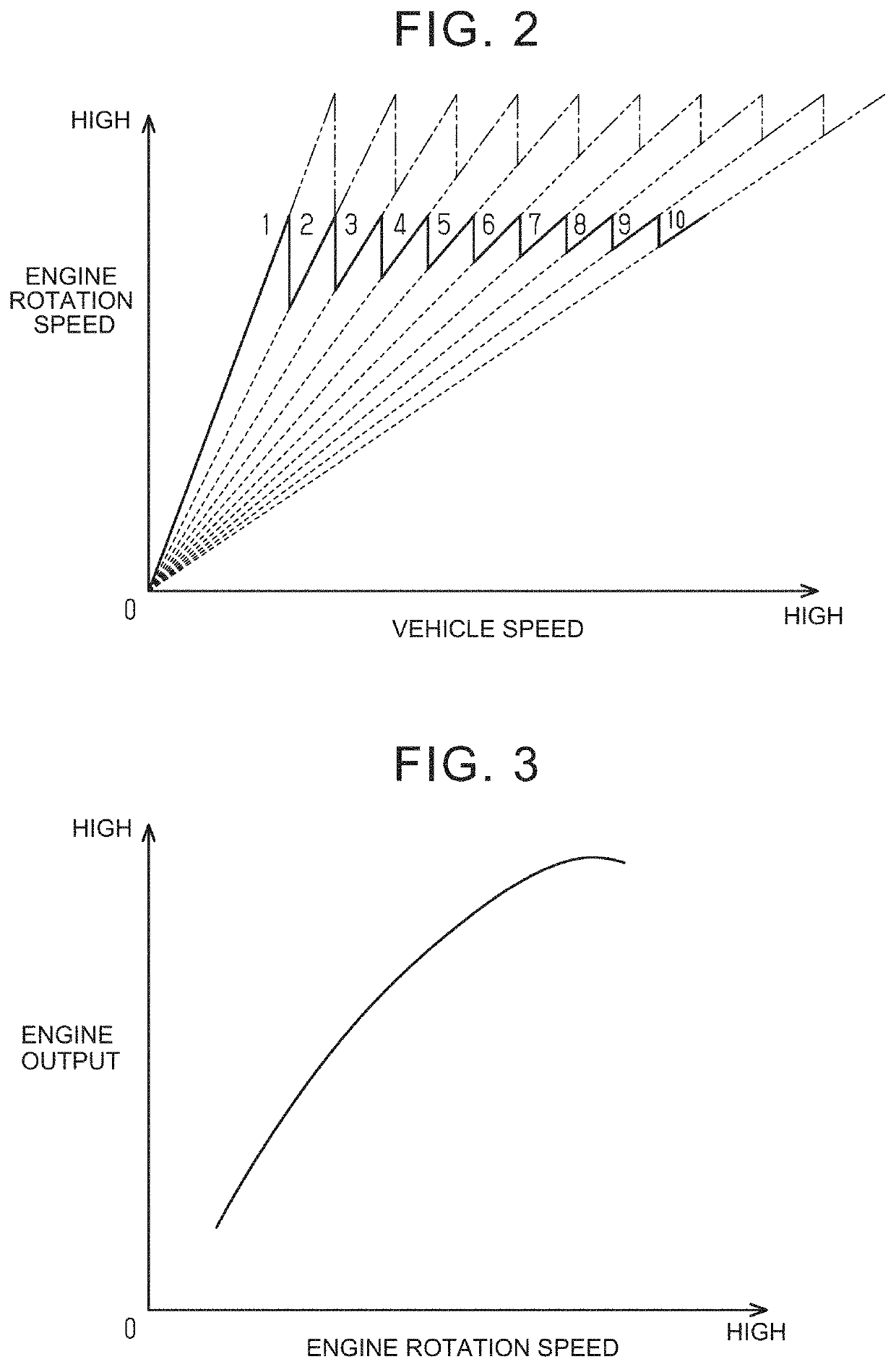 Vehicle control device