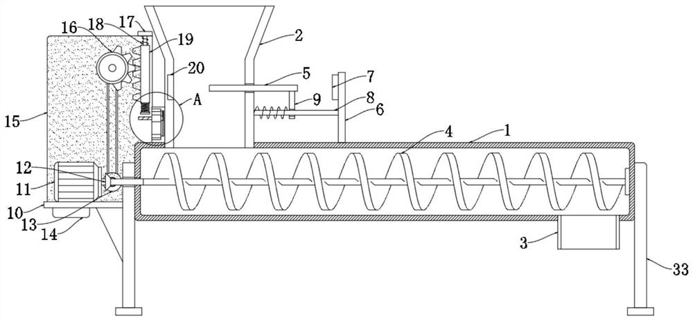 Feeding device used for producing powder coating