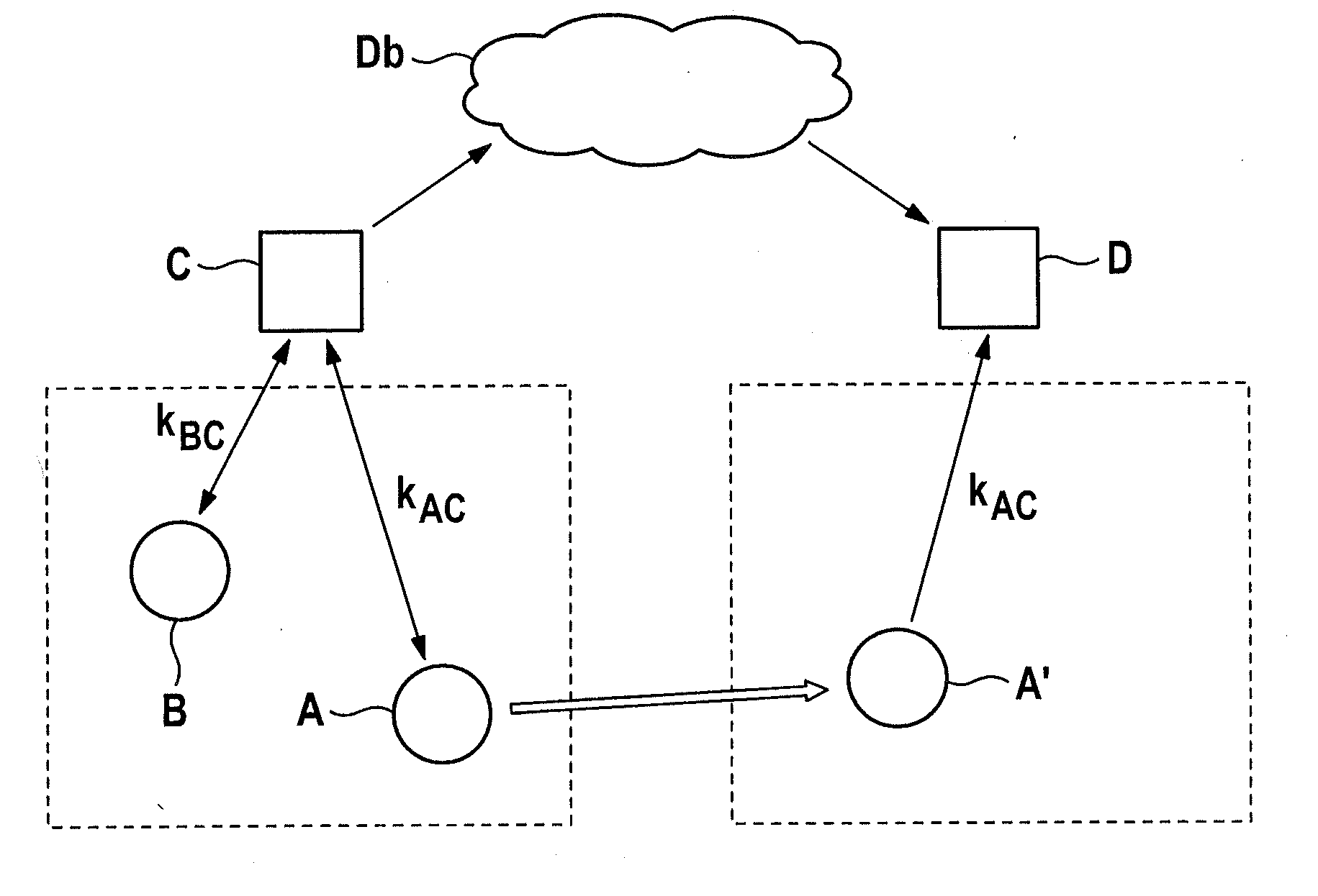 Method and device for authenticating a mobile device