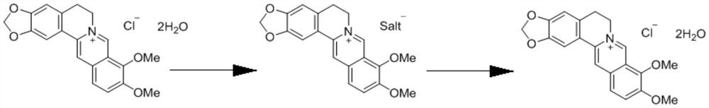 Purification method of berberine or its hydrochloride