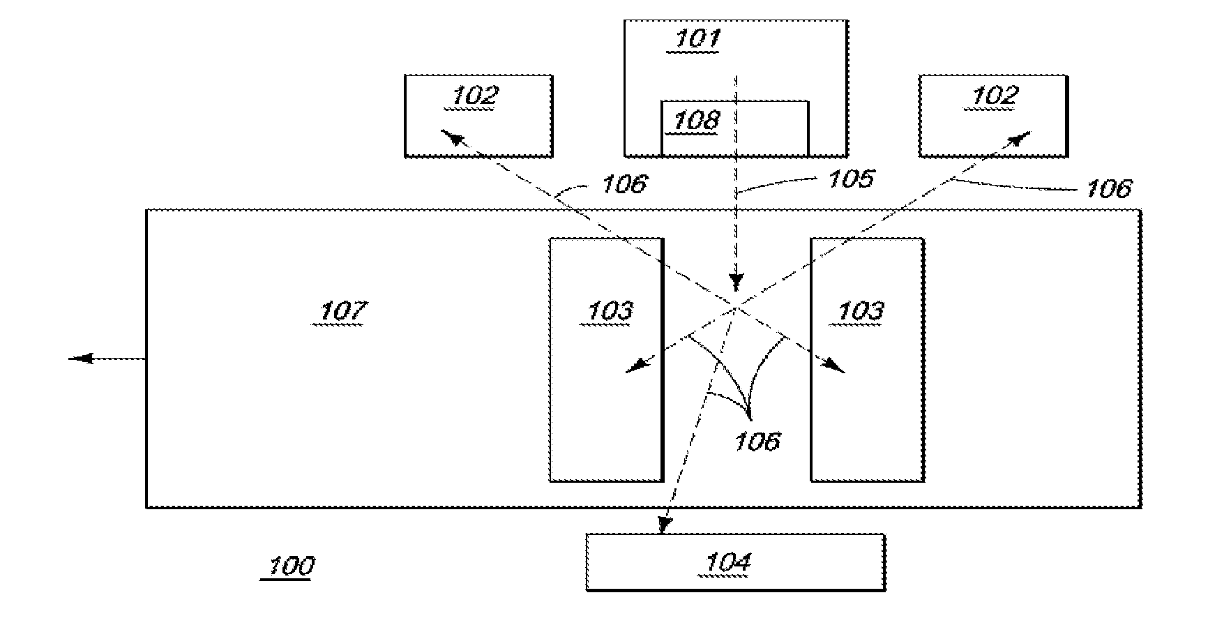 Integrated Primary and Special Nuclear Material Alarm Resolution