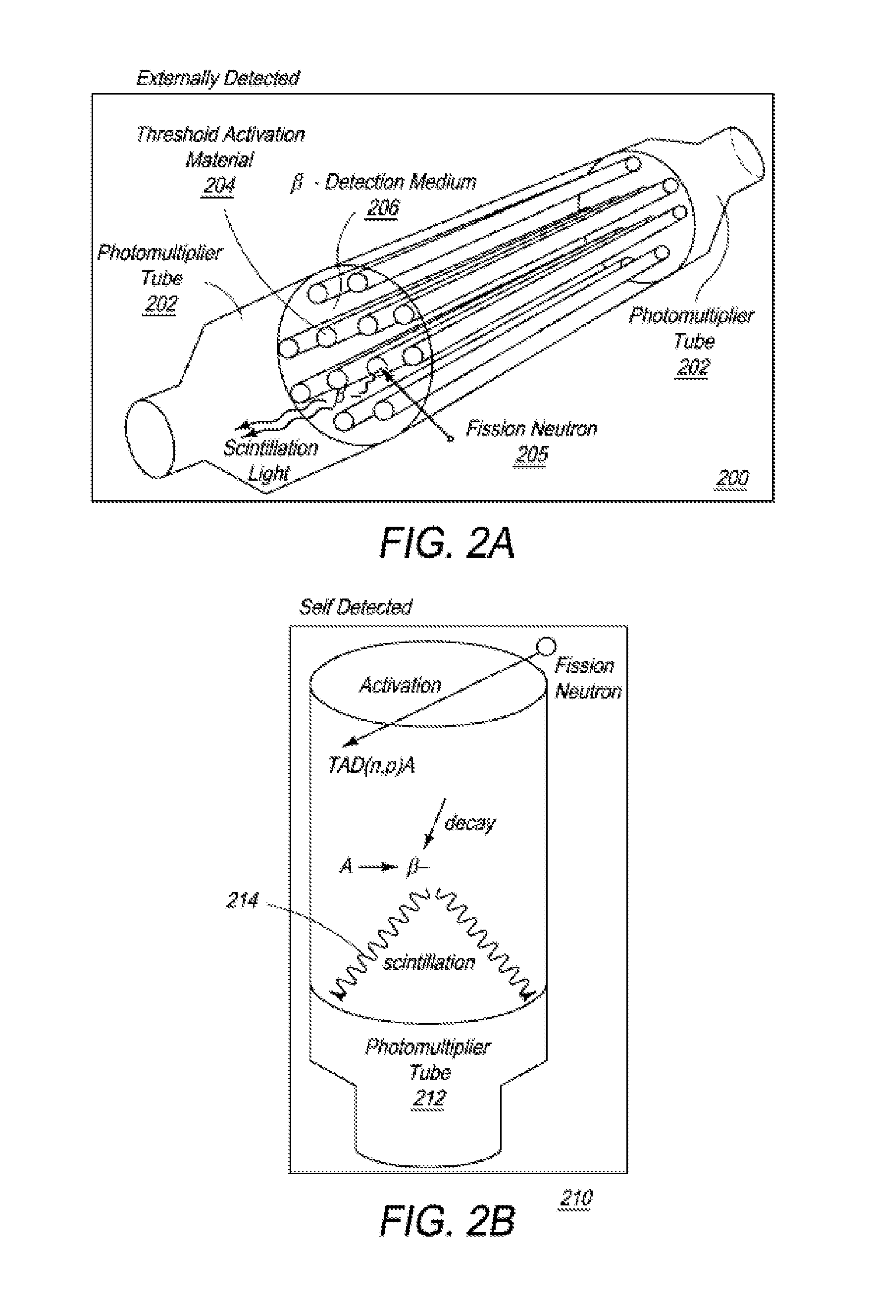 Integrated Primary and Special Nuclear Material Alarm Resolution