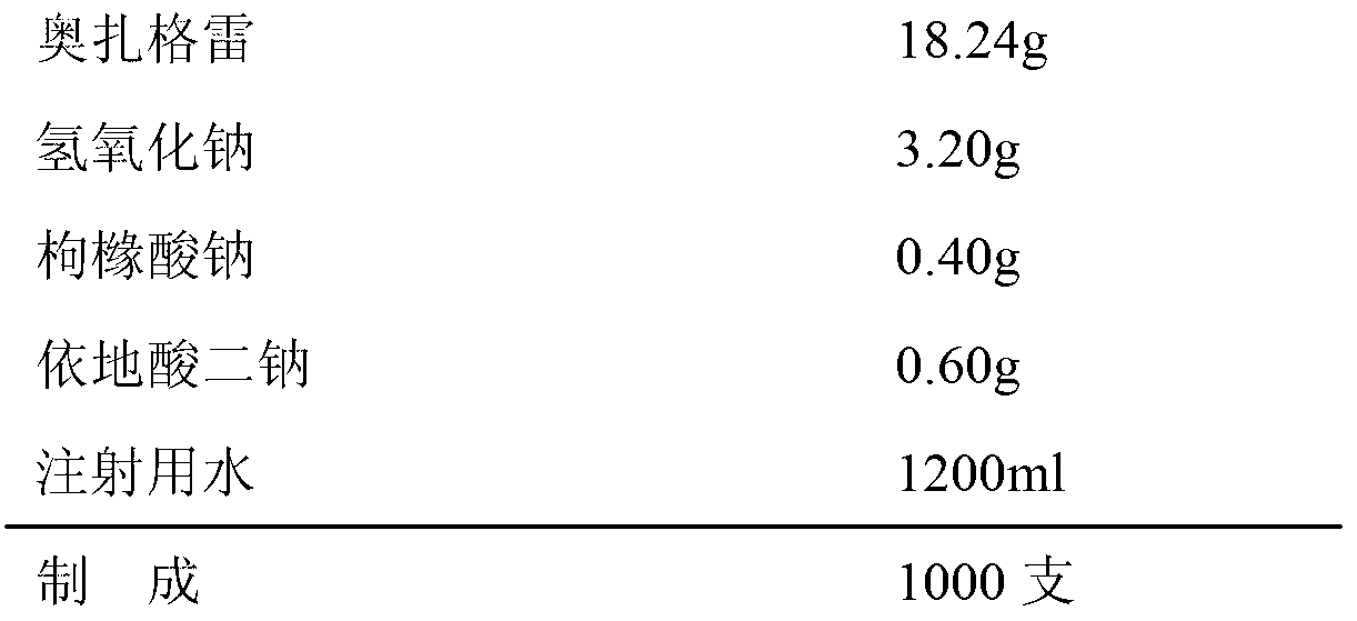 Small-size sodium ozagrel freeze-dried powder needle as well as preparation method and production device thereof