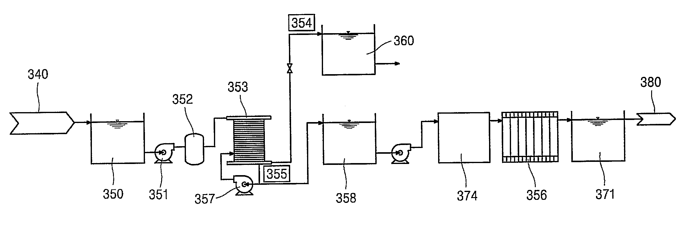 Electrodialysis reversal and electrochemical wastewater treatment method of compound containing nitrogen