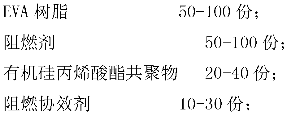 Special constant-temperature constant-humidity flame-retardant halogen-free cable material used for five cables and not prone to discoloring, and preparation method thereof