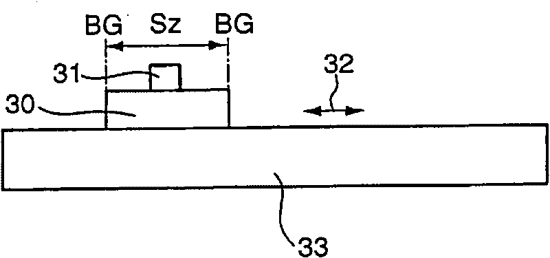 Method for the optimised movement co-ordination of measuring machines or machine-tools comprising redundant axles having a translatory action