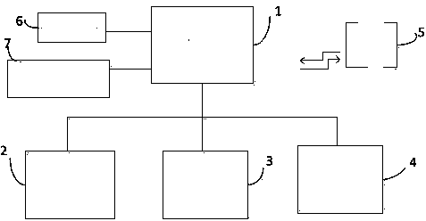 Stored data recording general card