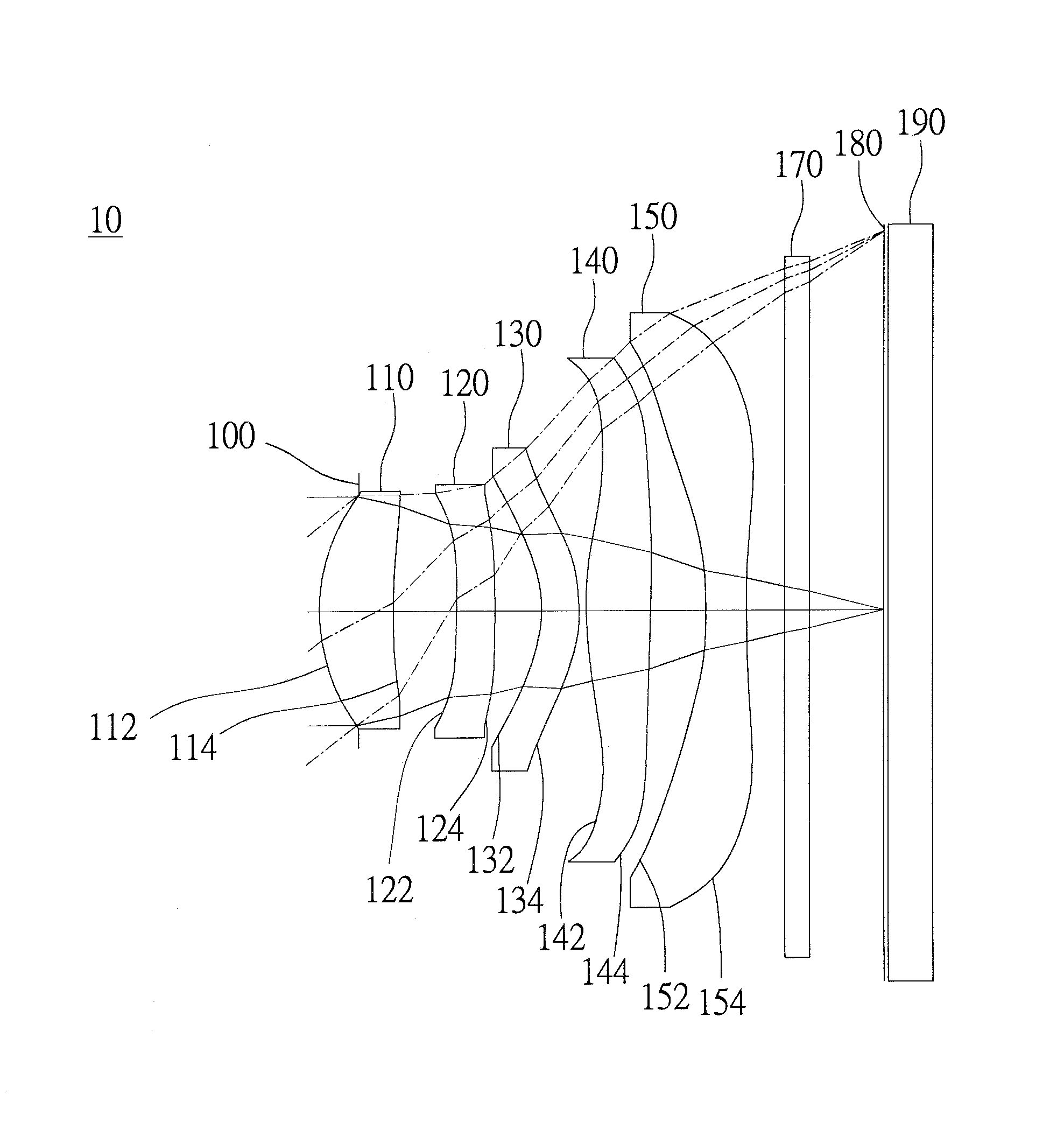 Optical image capturing system