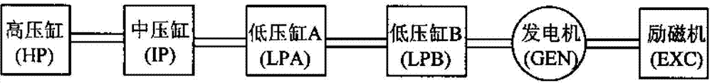 Supplementary subsynchronous damping control method of speed regulator