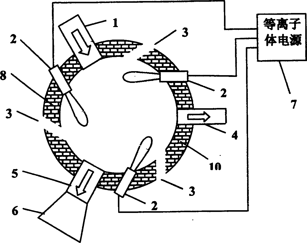 Method for cracking organic debris reinforced by plasma and plasma furnace