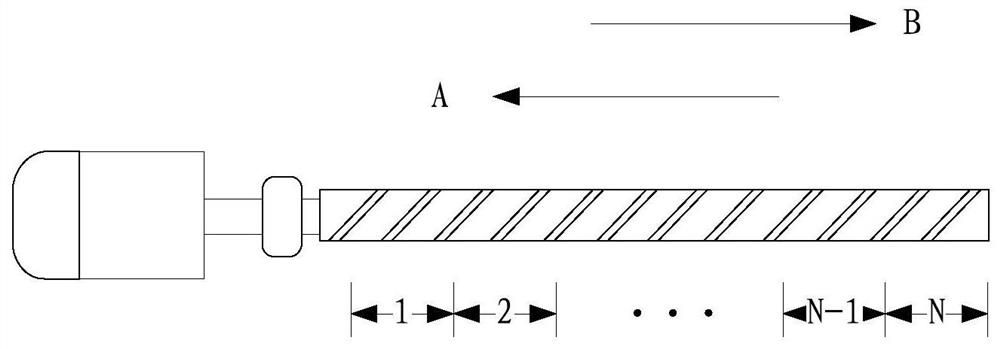 Service life estimation method and device, medium, terminal and servo feeding system