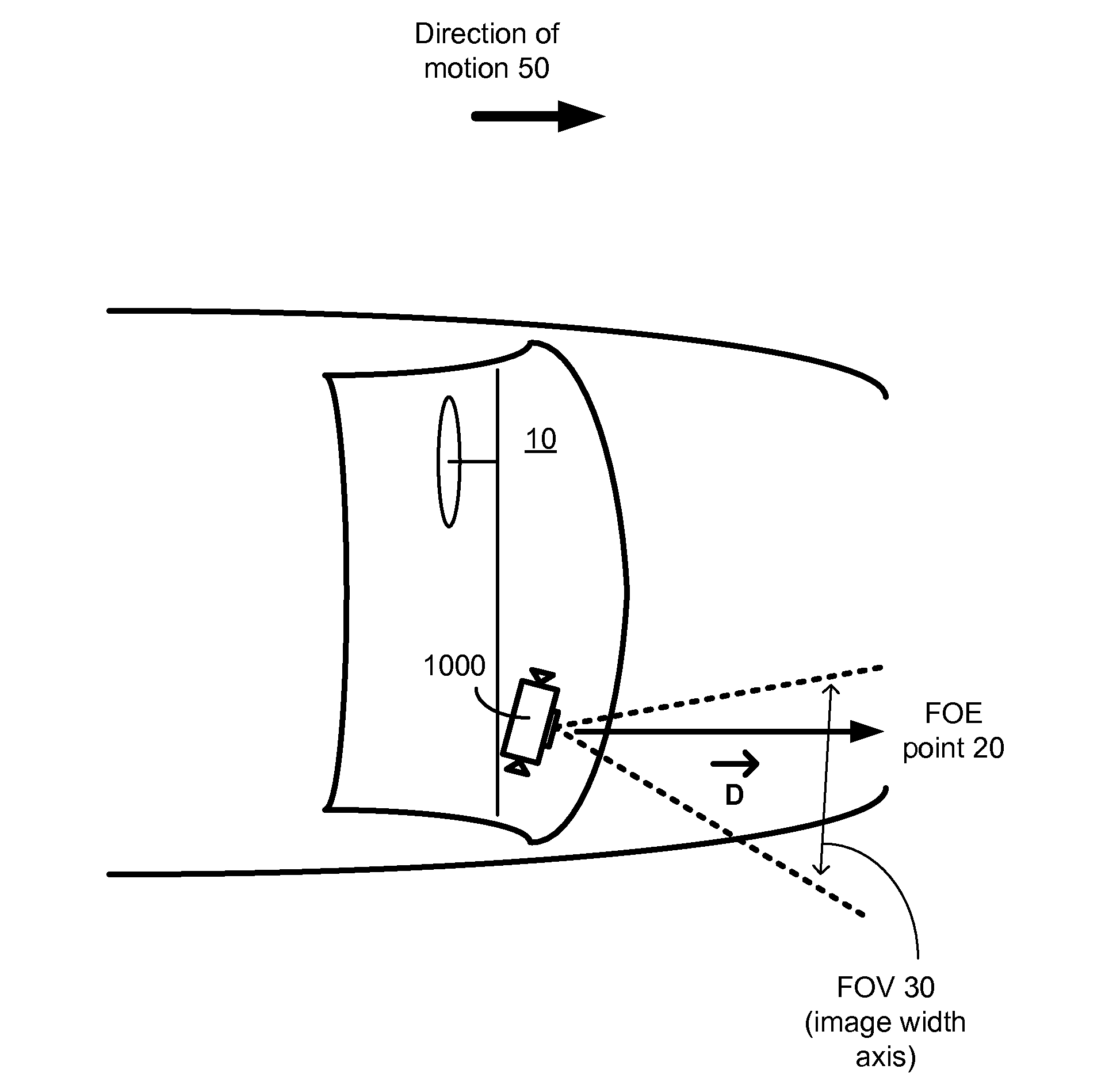 Camera-based inertial sensor alignment for pnd