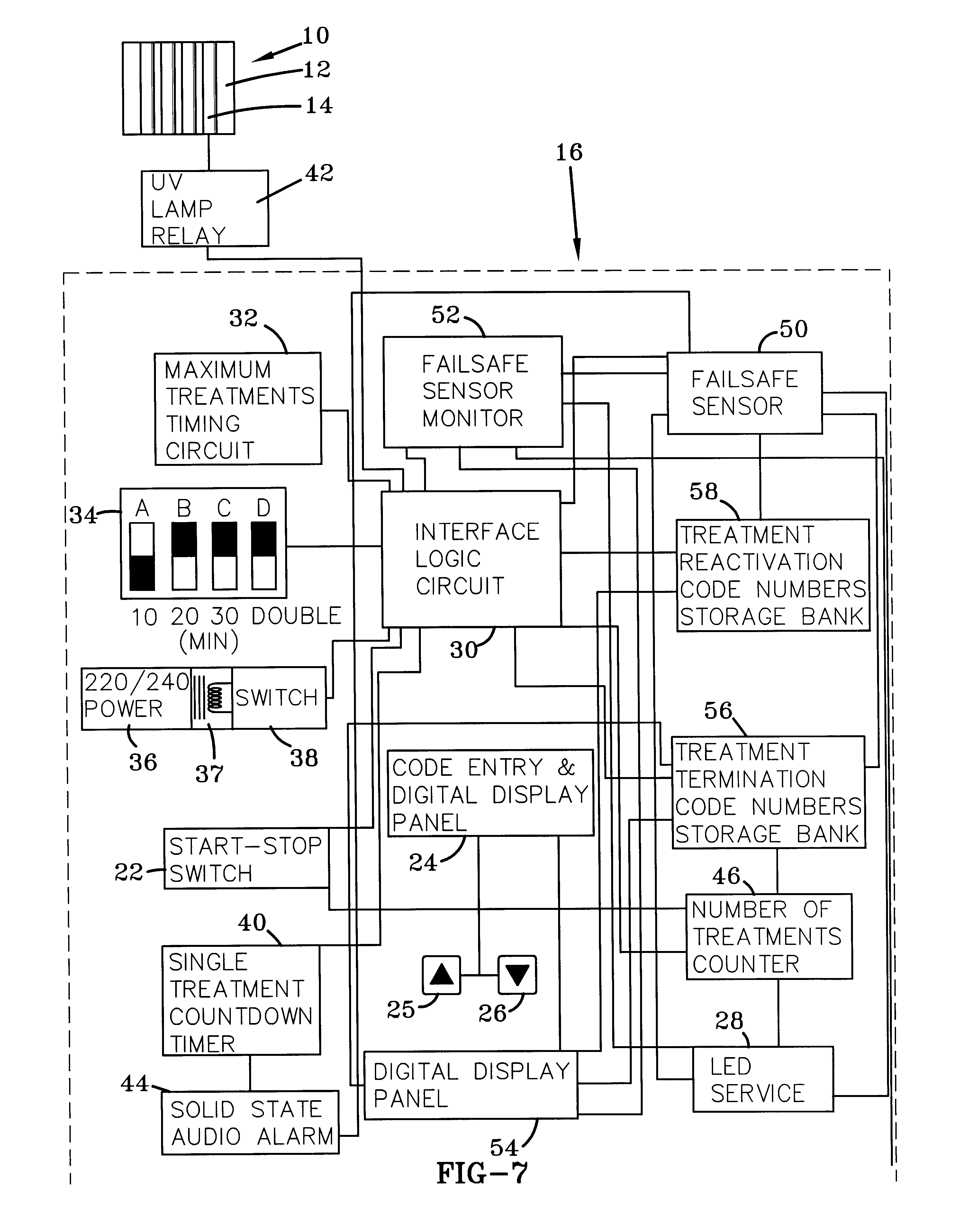 Phototherapeutic device and method