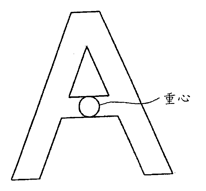 Image processing method, image processing apparatus, and image forming apparatus