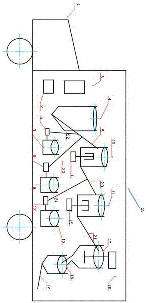 On-site mixing method and mixing vehicle for surface and underground viscous porous granular ammonium oil explosives