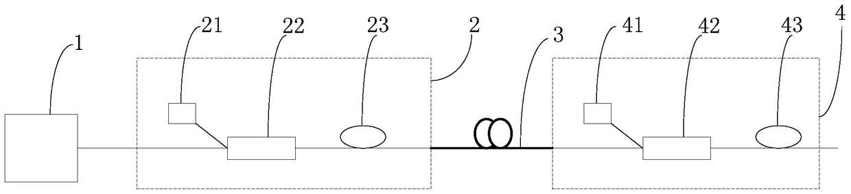 A kind of pulsed fiber laser of semiconductor laser seed source