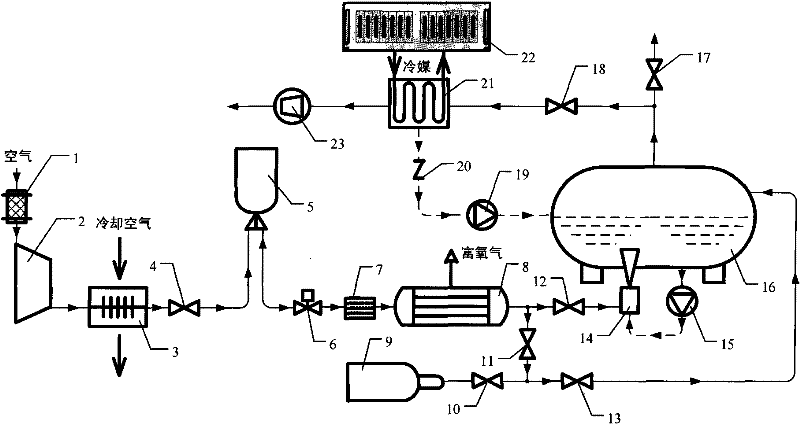 Decompressing fuel-oil floor washing device and method