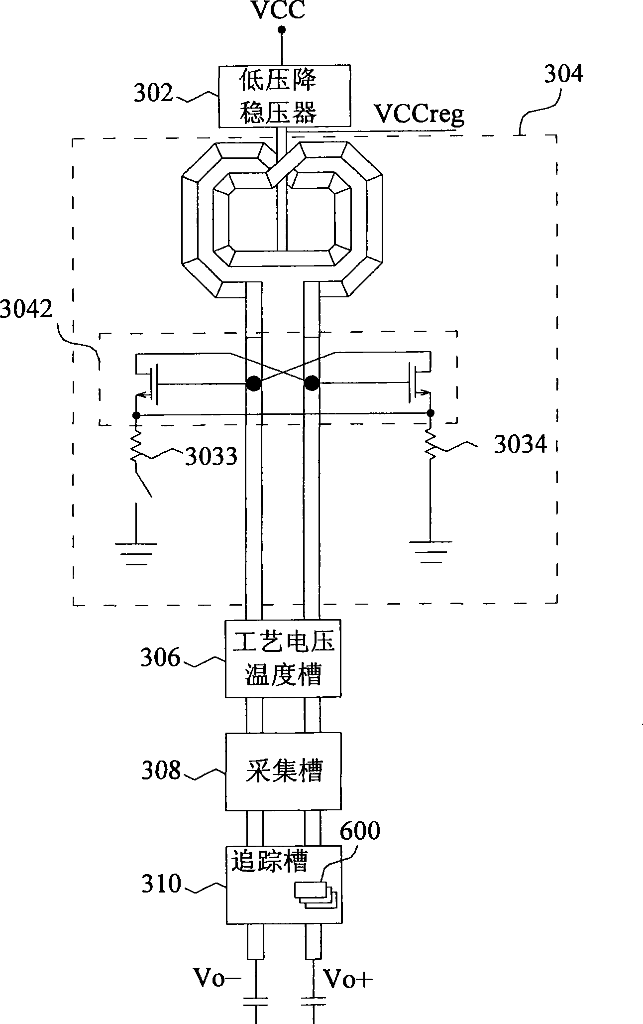 Error protection method, tdc module, ctdc module, and calibration method thereof