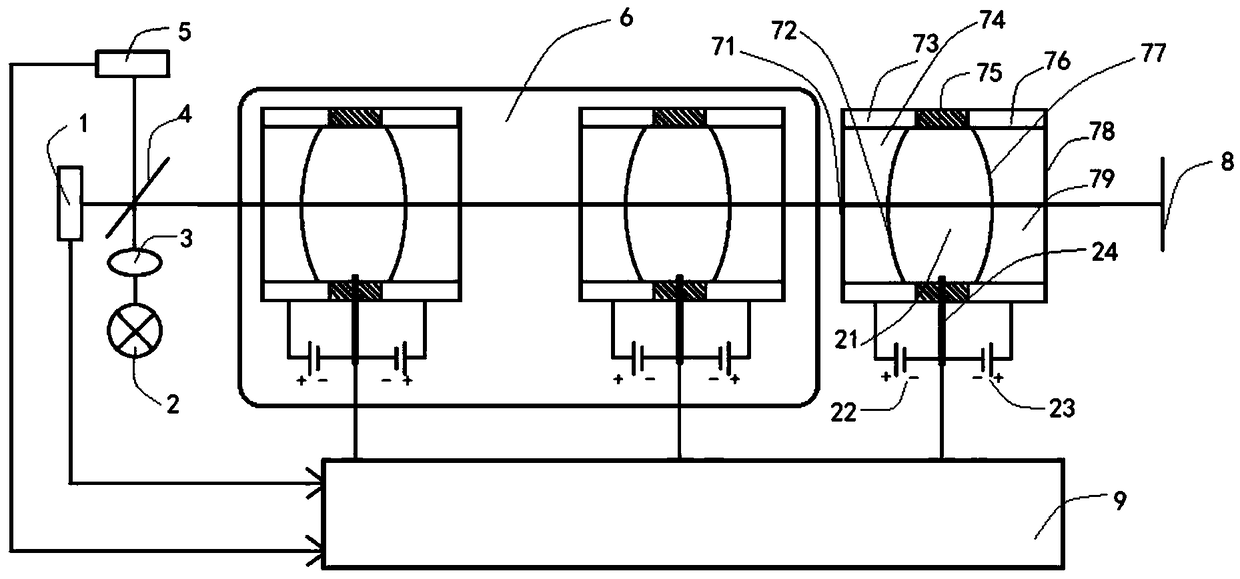 Digital scanning and amplifying system