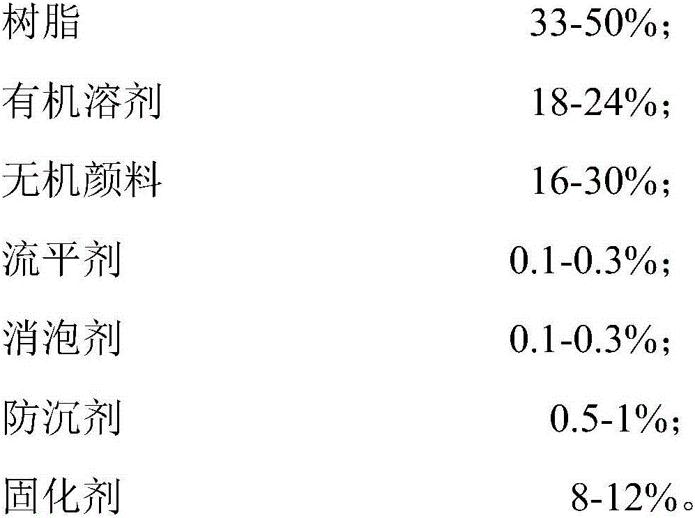 Permeable concrete pavement protection agent and preparation method thereof