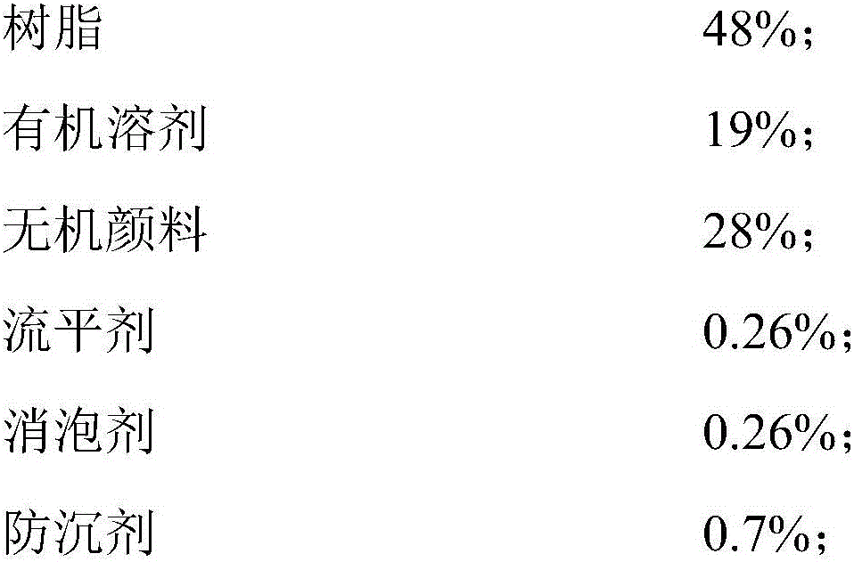 Permeable concrete pavement protection agent and preparation method thereof