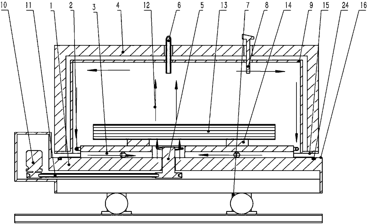 A trolley type annealing furnace