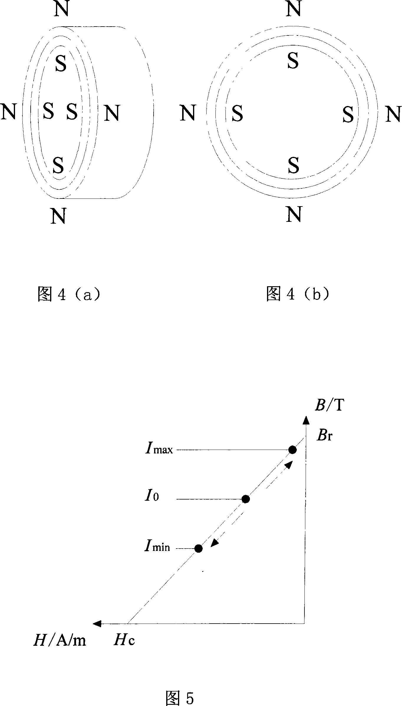 Damping force bidirectionally regulating MR damper