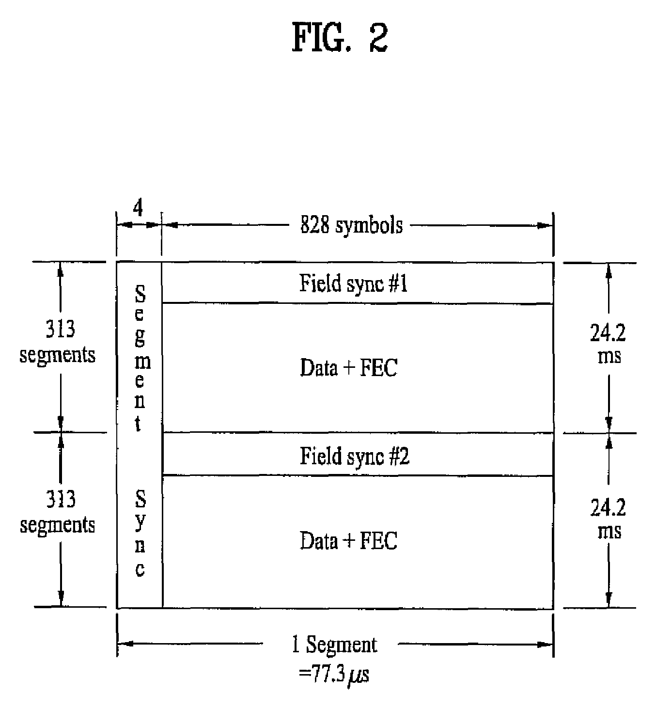 Digital television transmitter/receiver and method of processing data in digital television transmitter/receiver