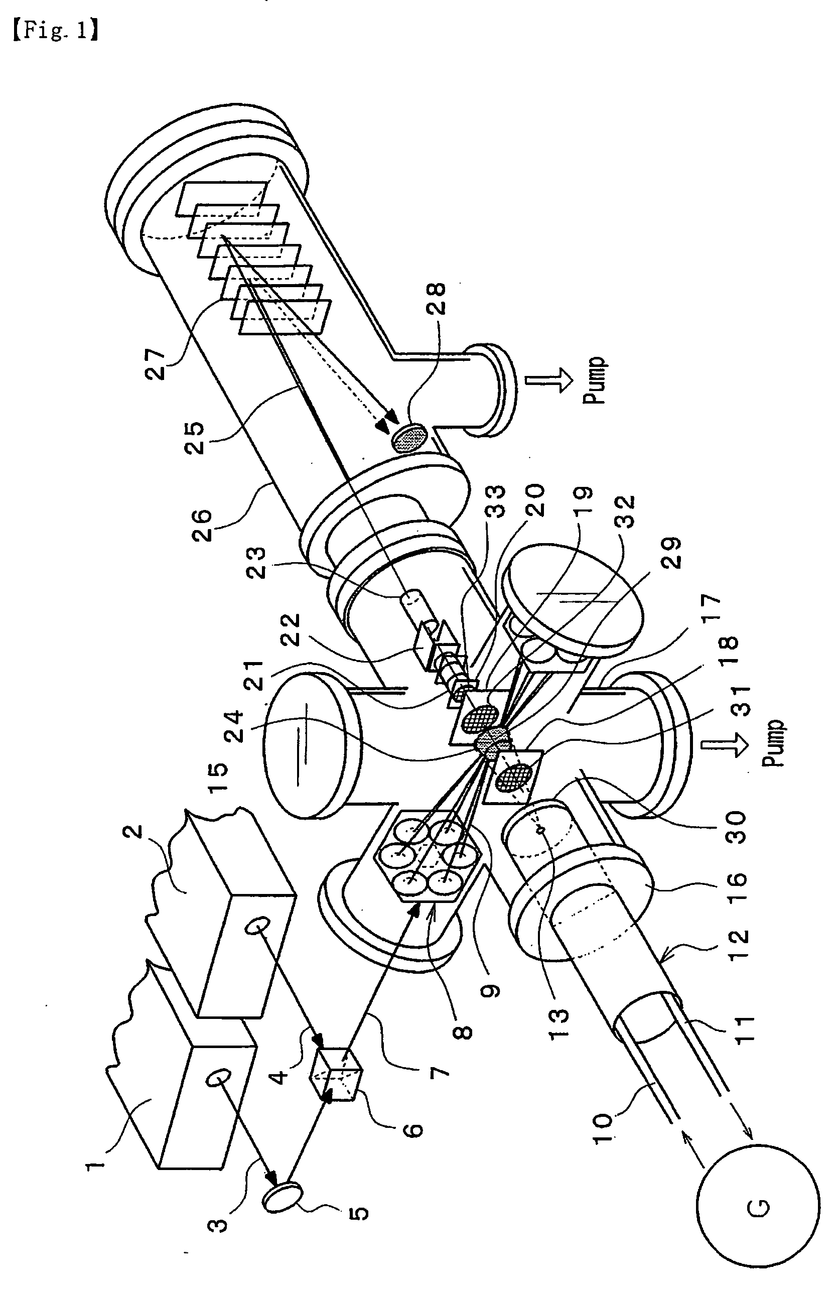 Laser Ionization Mass Spectroscope