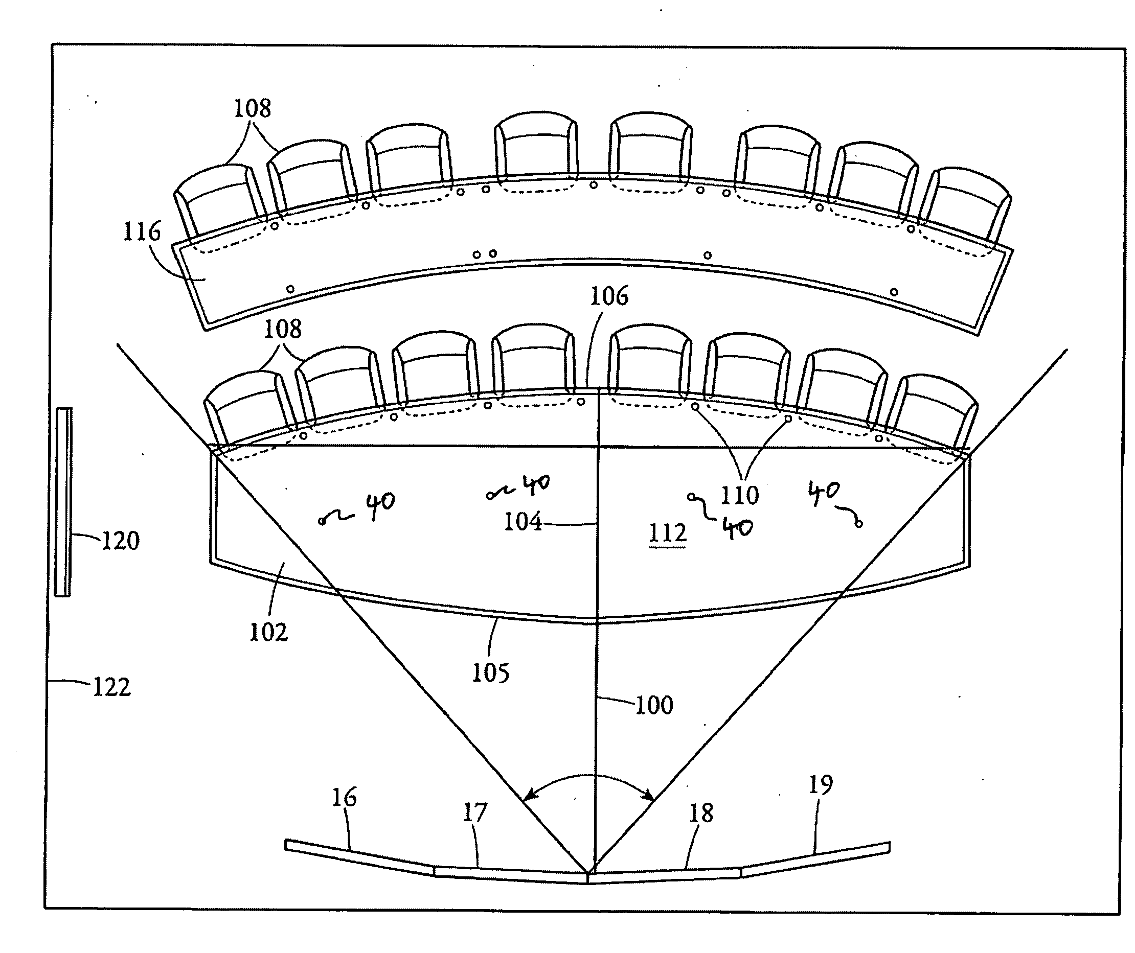 Telepresence conference room layout, dynamic scenario manager, diagnostics and control system and method