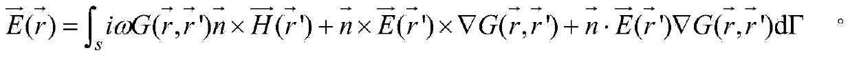 Far-field light-field full-vector calculating method