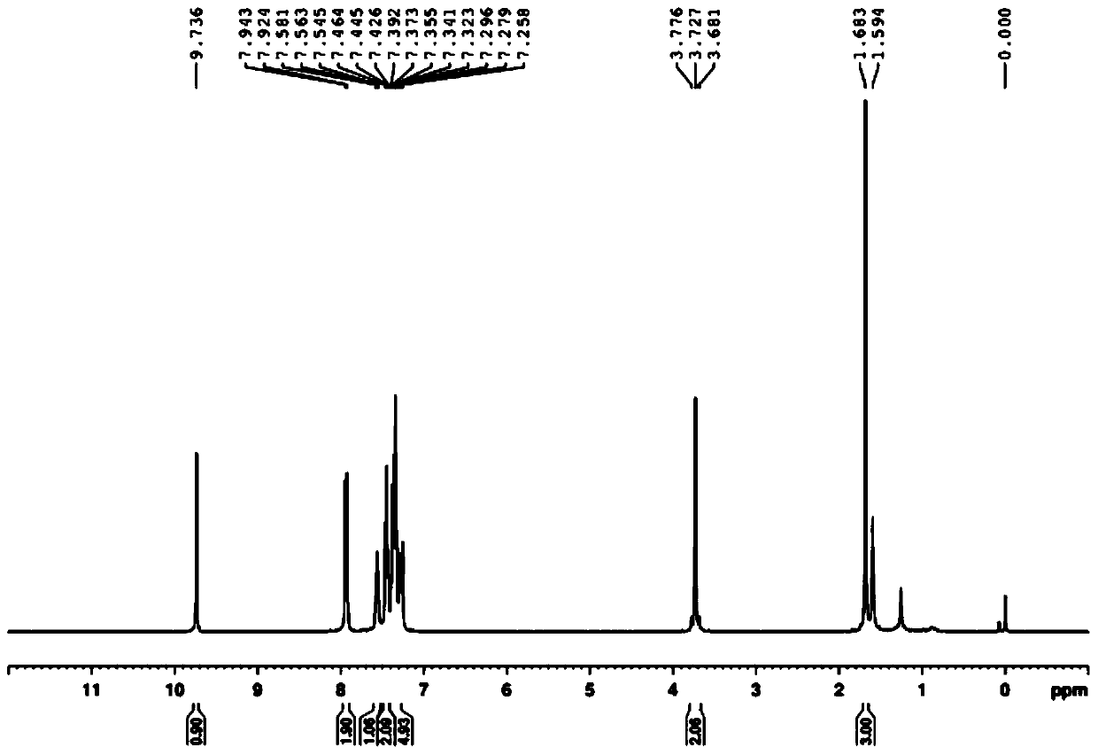 Synthesis of 2-methyl-4-carbonyl-2,4-diphenylbutyraldehyde